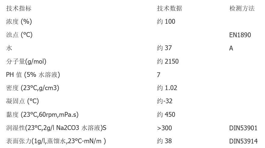 金屬加工液2.jpg