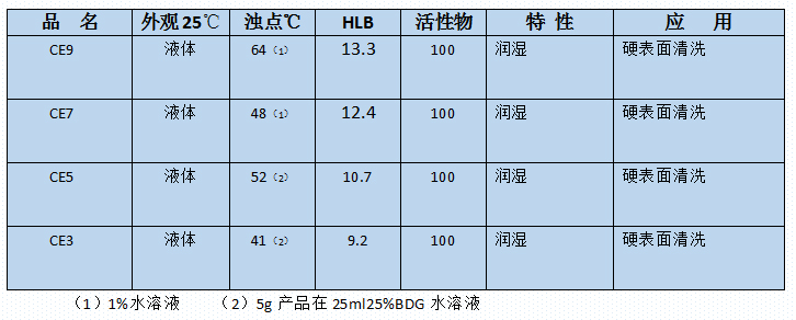 紡織產(chǎn)品2.jpg