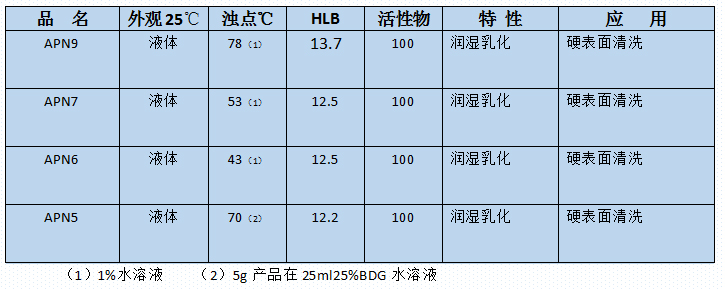 紡織產(chǎn)品2.jpg