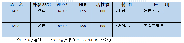紡織產(chǎn)品2.jpg