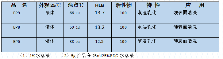 紡織產(chǎn)品2.jpg
