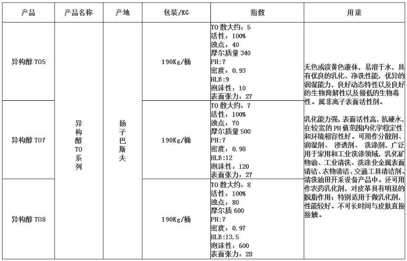 紡織產(chǎn)品2.jpg