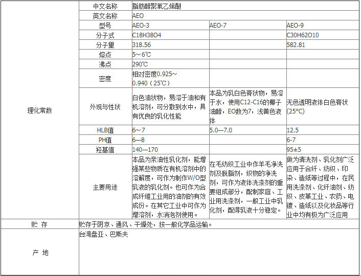 紡織產(chǎn)品2.jpg