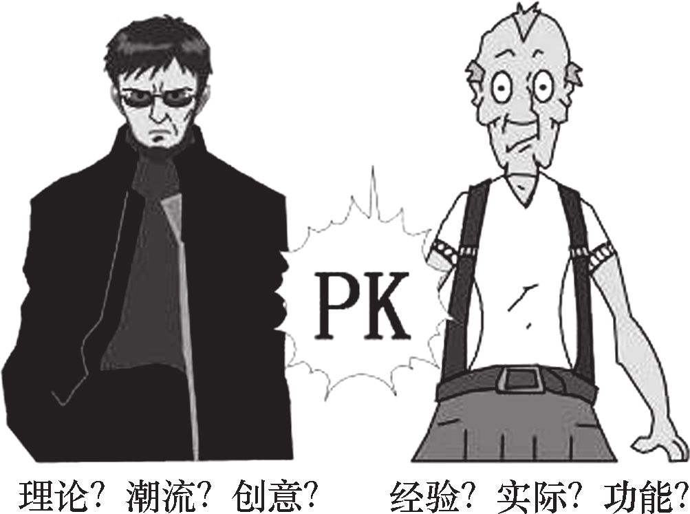如何選擇洛陽裝修設(shè)計師？